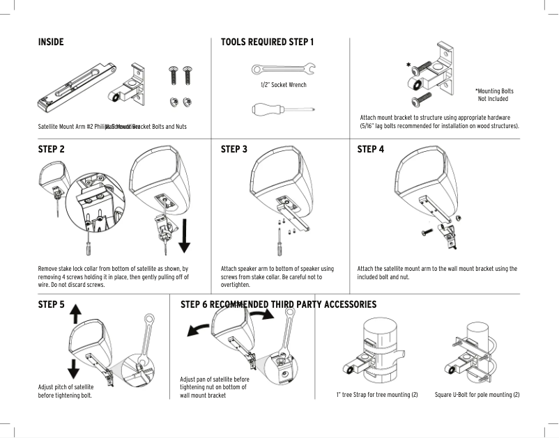 Page 1 de la notice Manuel utilisateur Klipsch PRO-1-SM