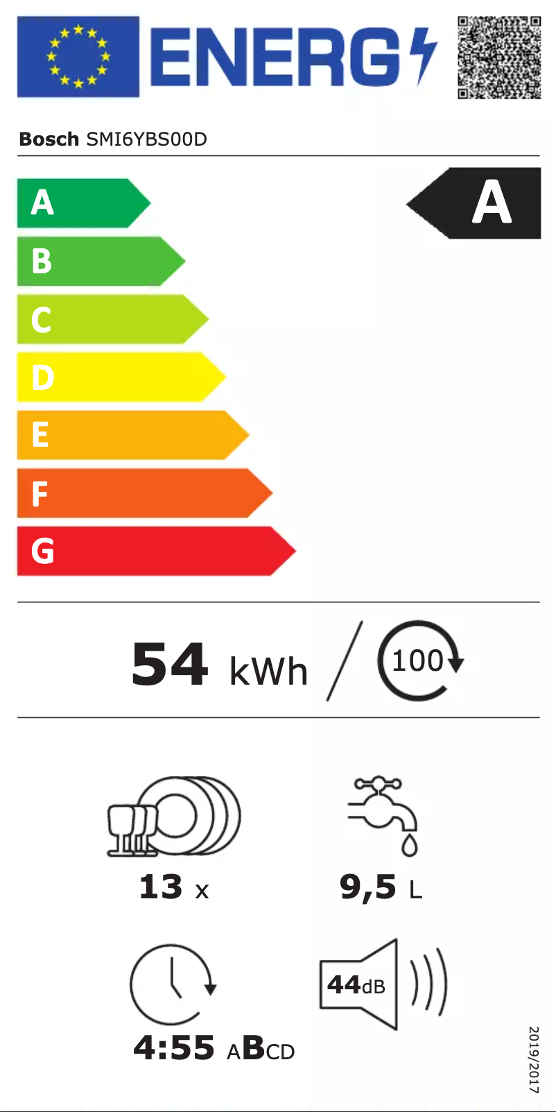 Page 1 de la notice Manuel utilisateur Bosch SMI6YBS00D