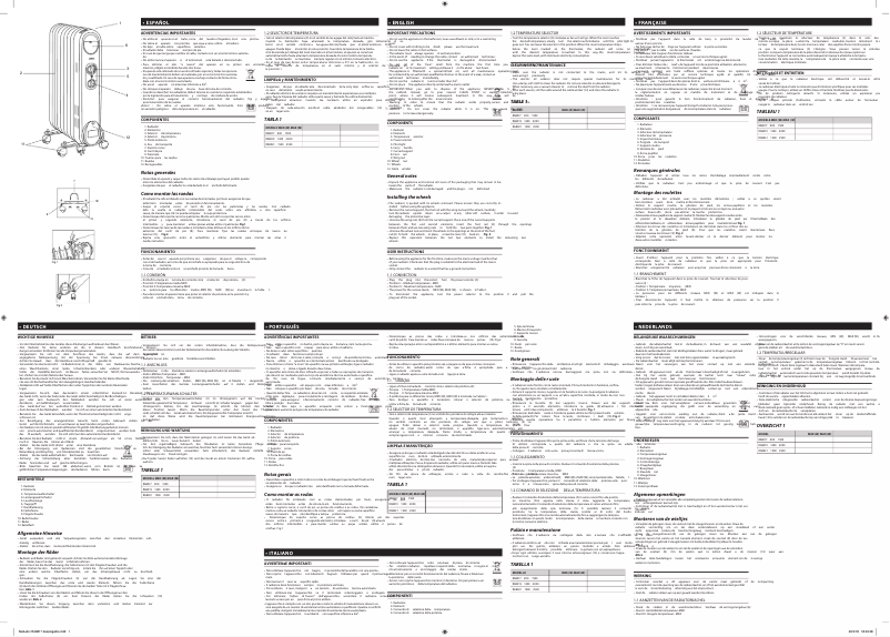 Page n°1 - Manuel utilisateur Solac RA8019