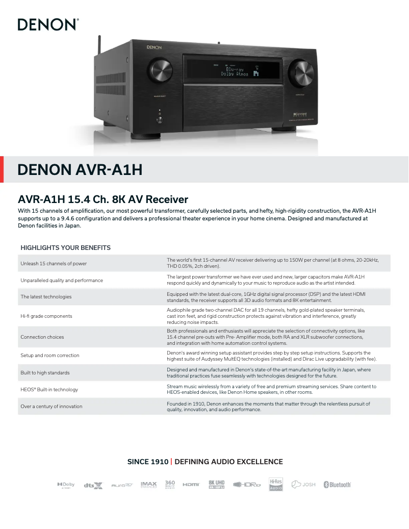 Page 1 de la notice Fiche technique Denon AVR-A1H