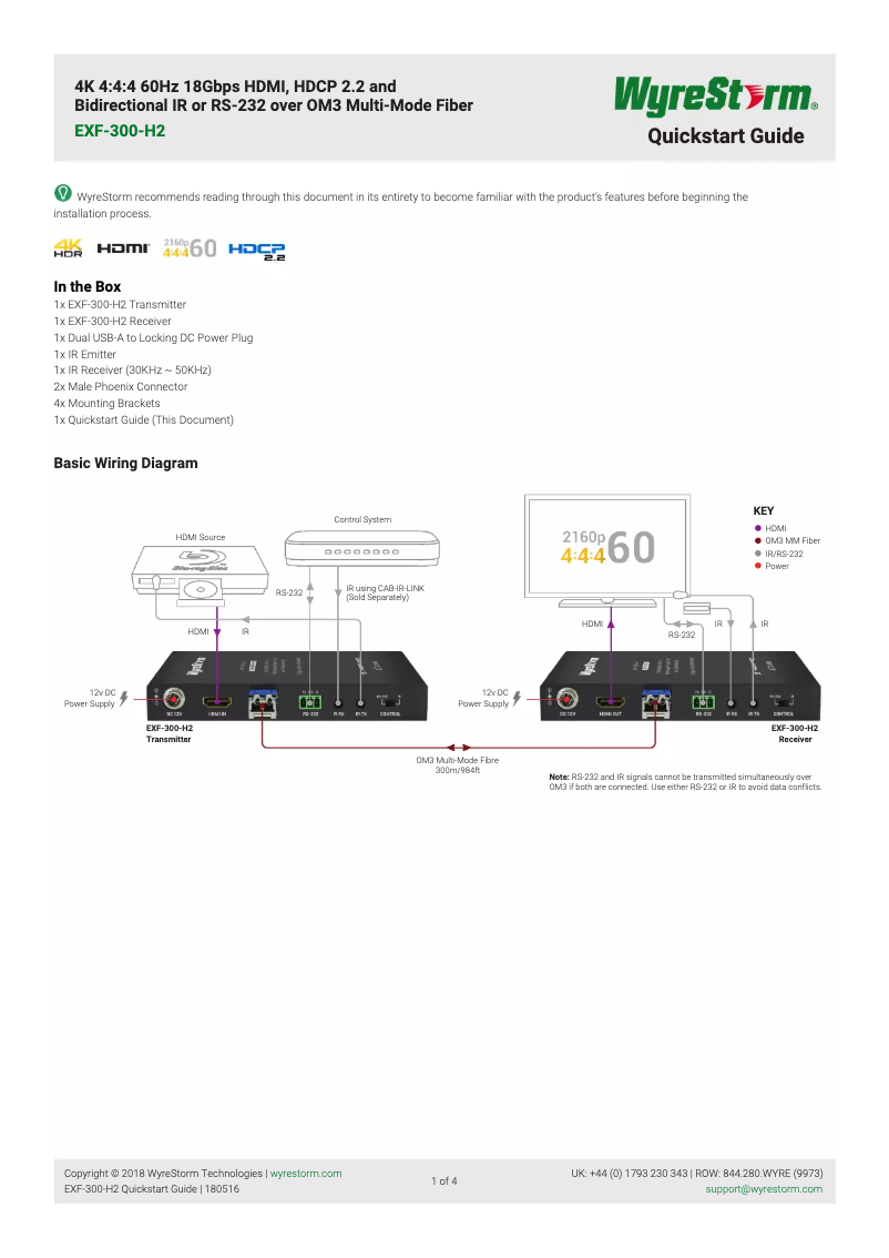 Page n°1 - Manuel utilisateur WyreStorm EXF-300-H2