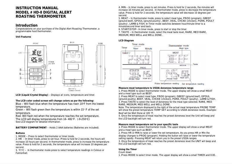 Page 1 de la notice Manuel utilisateur Maverick Digital Chef