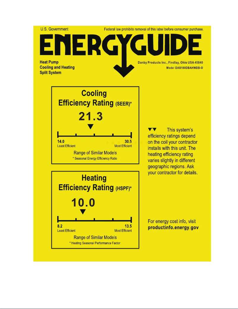 Página 1 del manual Etiqueta energética Danby DAS180DBAHWDB