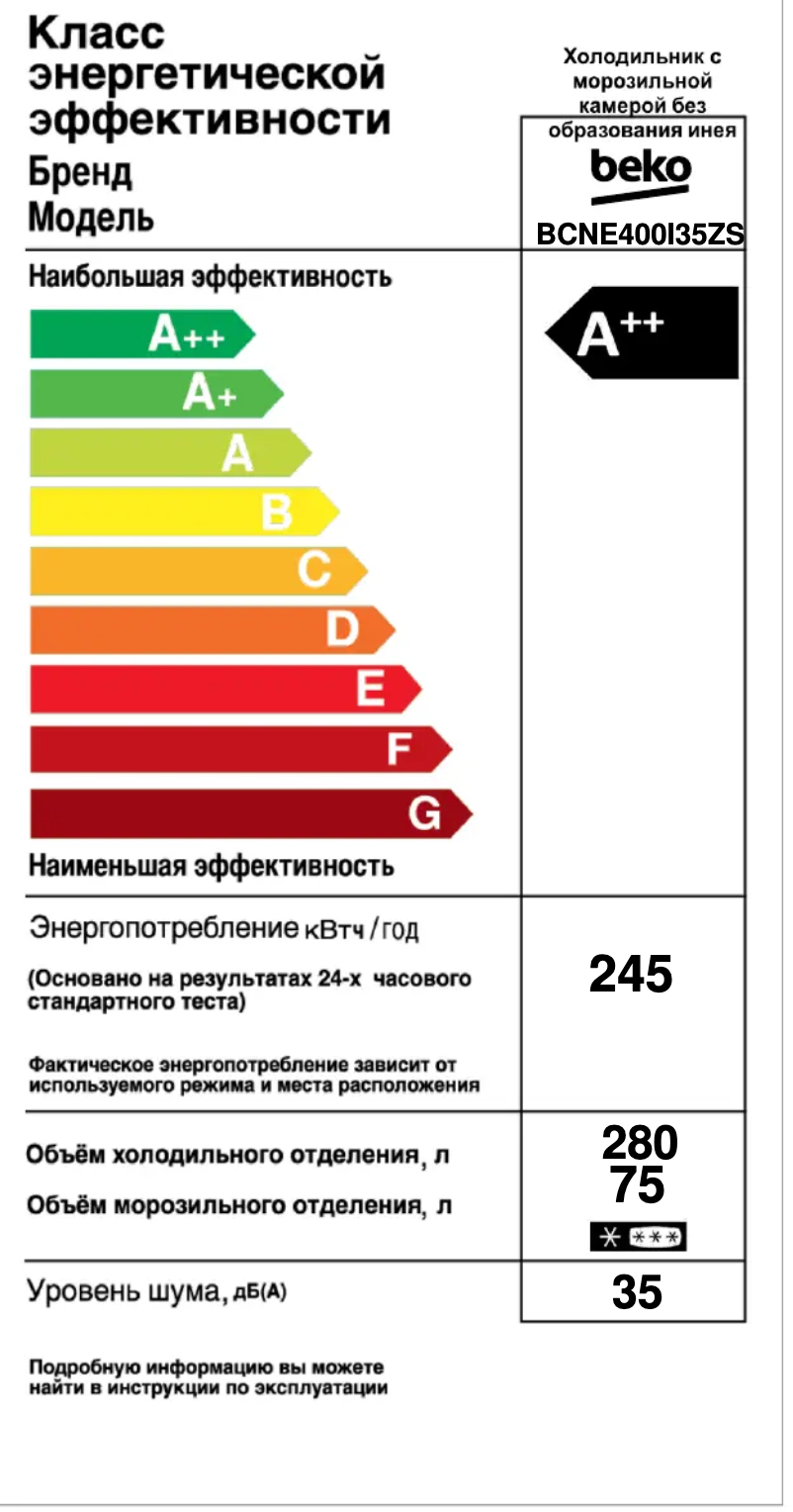 Image de la première page du manuel de l'appareil BCNE400I35ZS