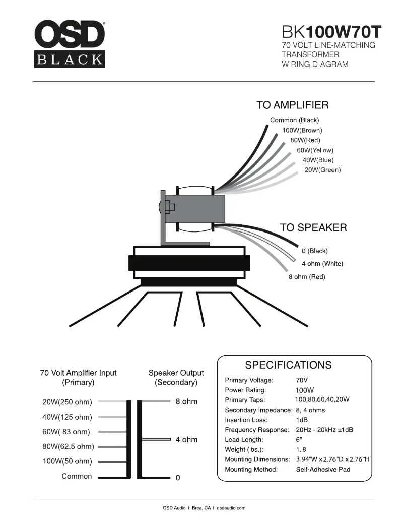 Page 1 de la notice Manuel utilisateur OSD Audio BK-100W70T
