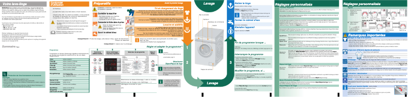 Page n°1 - Manuel utilisateur Bosch WAQ28492