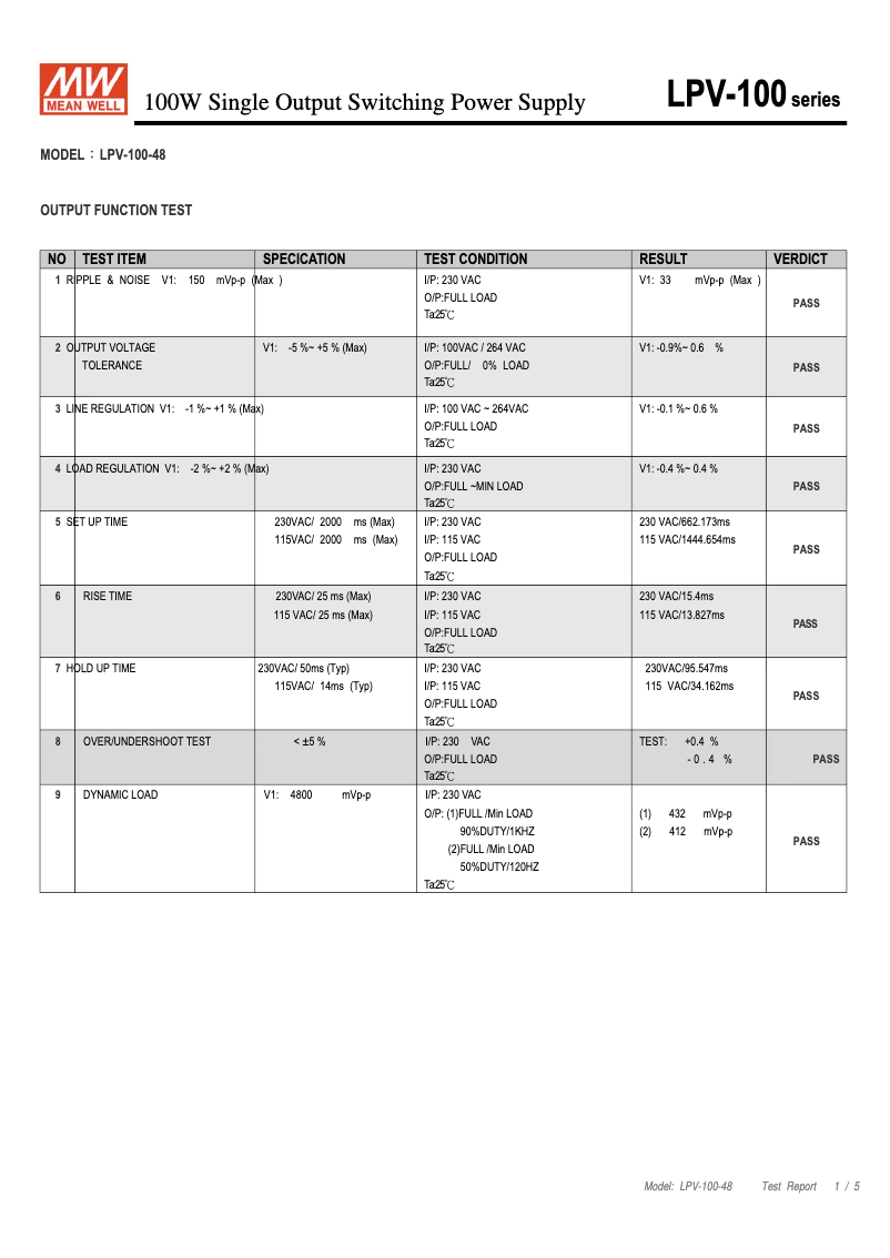 Page 1 de la notice Fiche technique Mean Well LPV-100-48