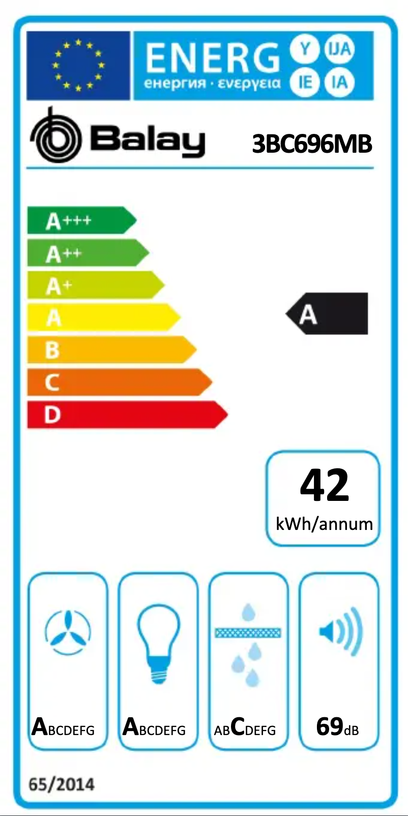 Page 1 de la notice Manuel utilisateur Balay 3BC696MB