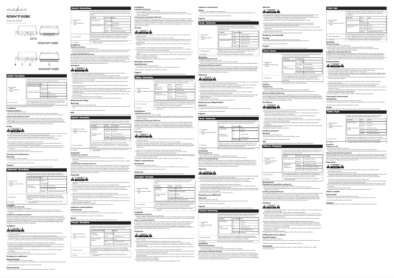 Page 1 de la notice Manuel utilisateur Nedis NSWH5P100BK