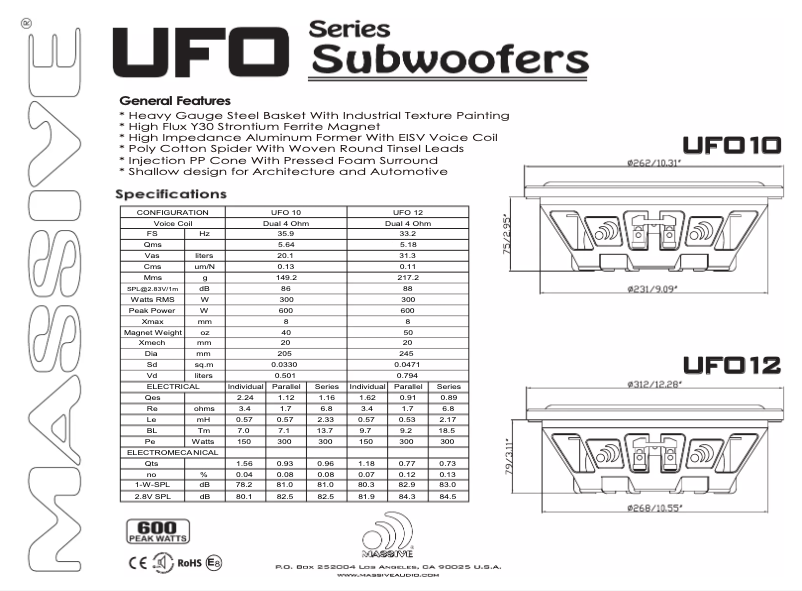 Page 1 de la notice Manuel utilisateur Massive UFO 12