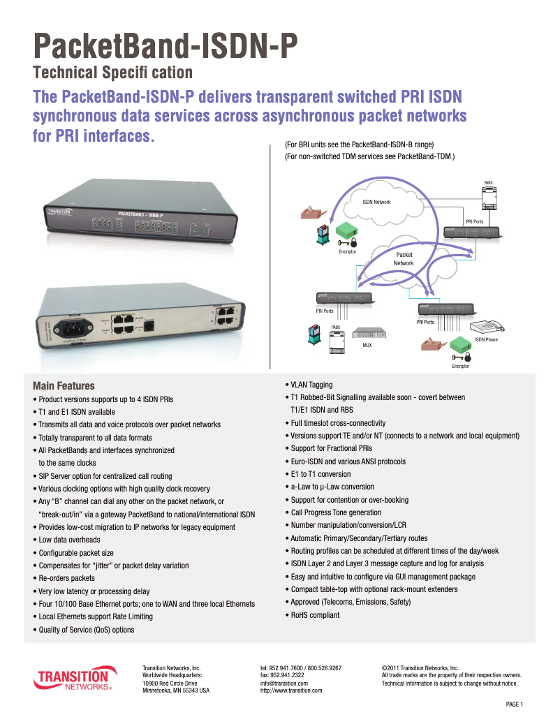 Page n°1 - Manuel utilisateur Milan PacketBand
