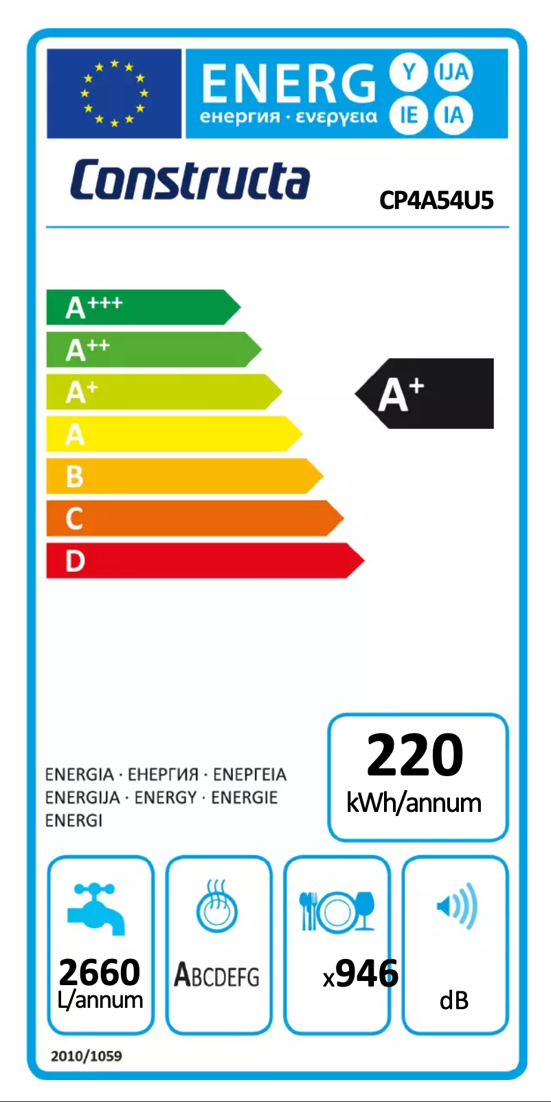 Page n°1 - Manuel utilisateur Constructa CP4A54U5