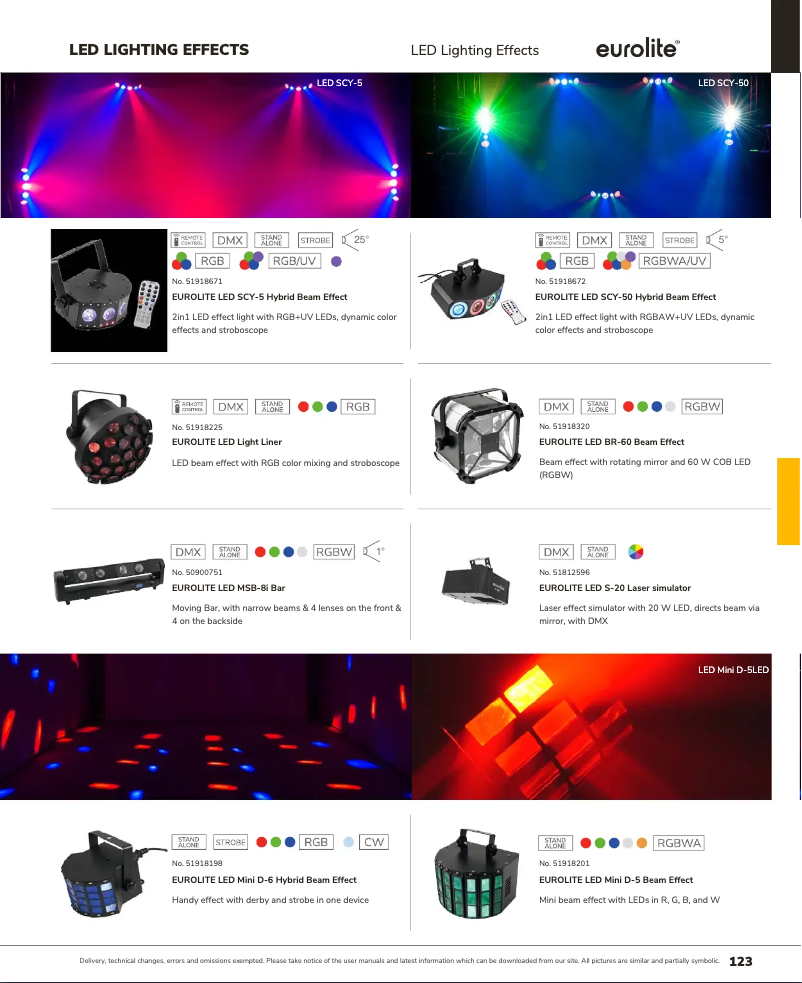 Página 1 del manual Catálogo Eurolite LED SCY-5