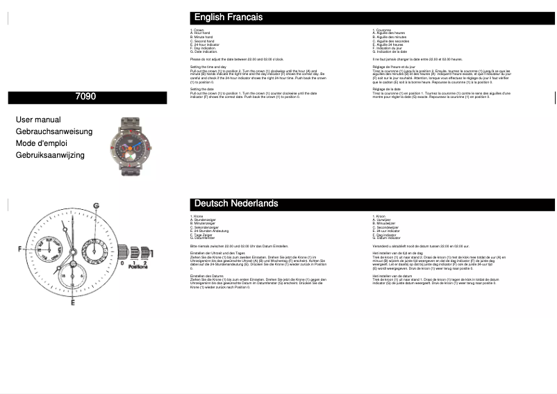 Página 1 del manual Manual de usuario Davis 7090