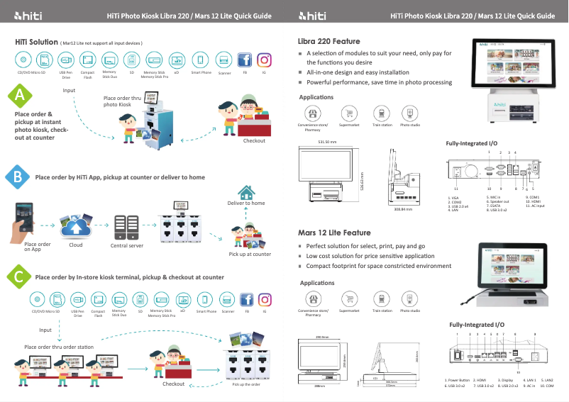 Page 1 de la notice Manuel utilisateur HiTi Libra 220
