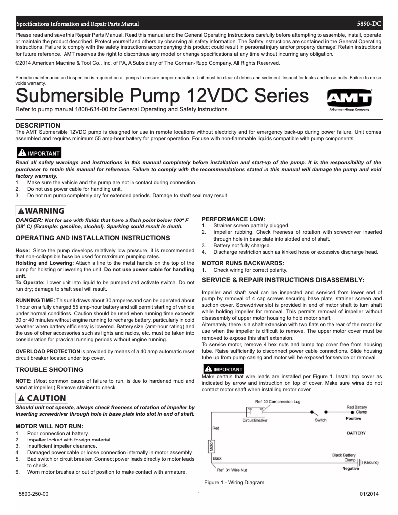 Page n°1 - Manuel utilisateur AMT 5890-DC