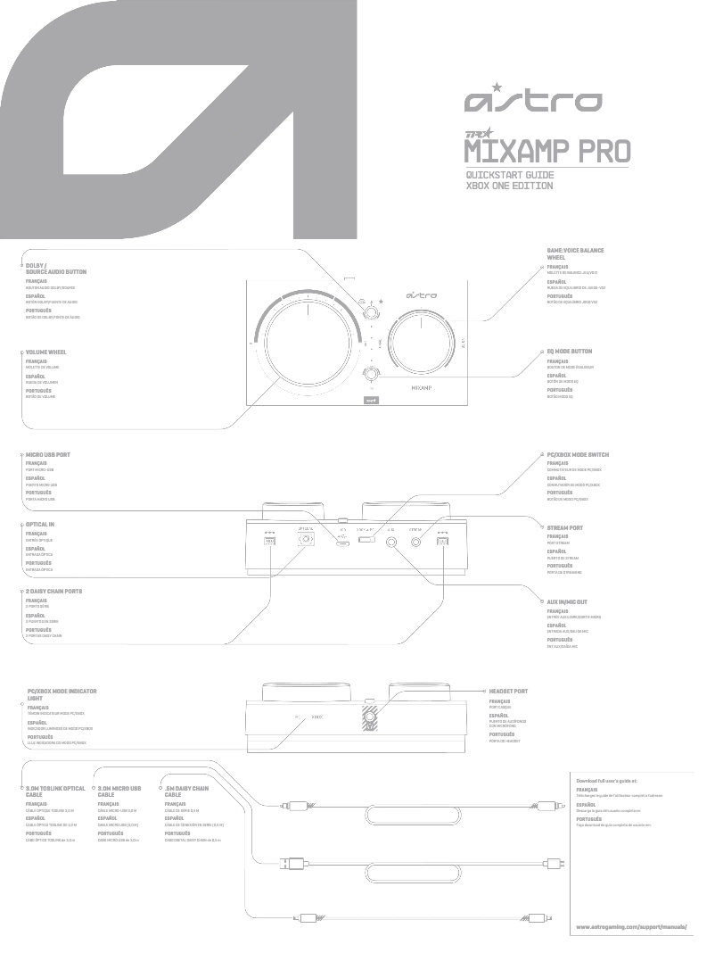 Page 1 de la notice Manuel utilisateur Astro MixAmp Pro TR Gen 4