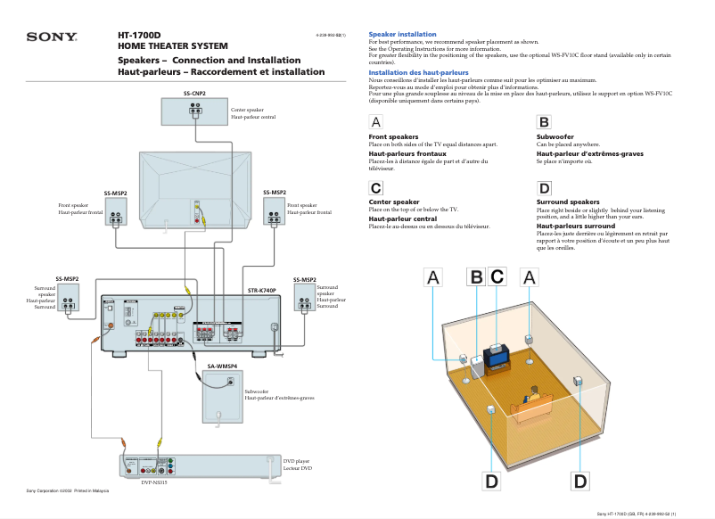 Imagen de la primera página del manual del dispositivo HT-1700D