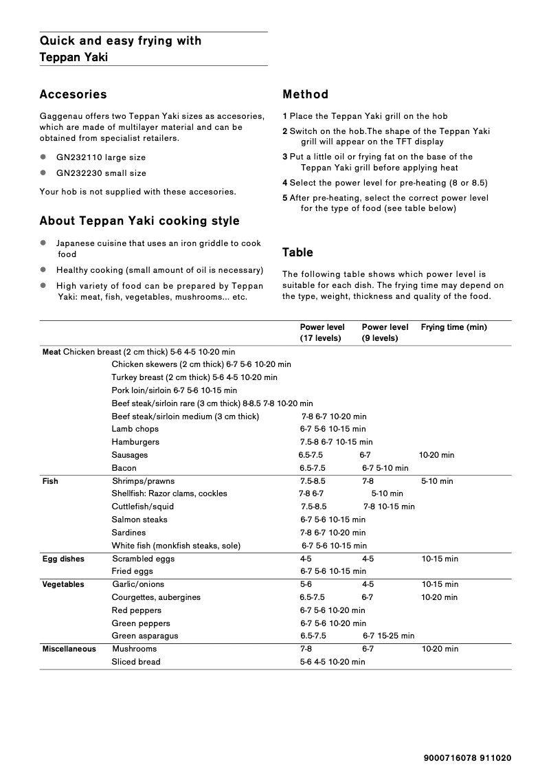 Page n°1 - Fiche technique Gaggenau CX480111
