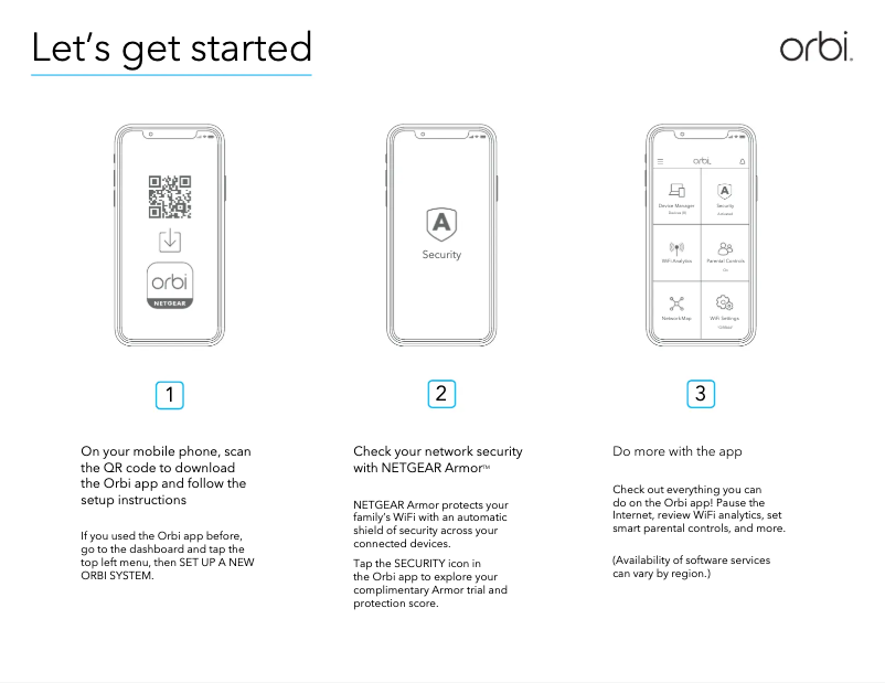 Image de la première page du manuel de l'appareil Orbi RBK763