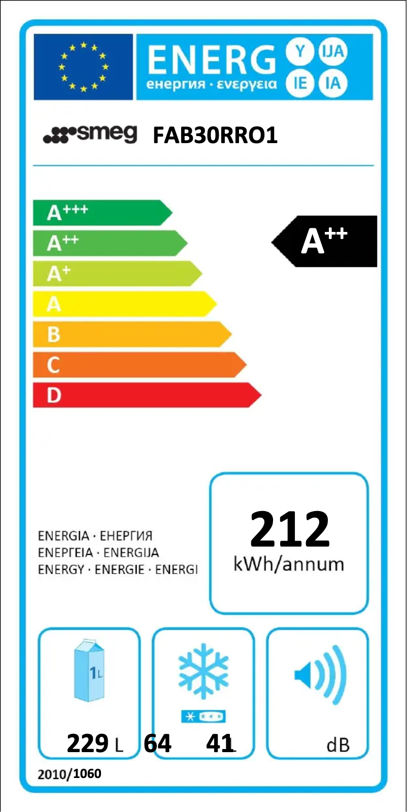 Image de la première page du manuel de l'appareil FAB30RRO1