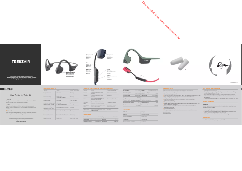 Page n°1 - Manuel utilisateur Aftershokz Trekz Slate
