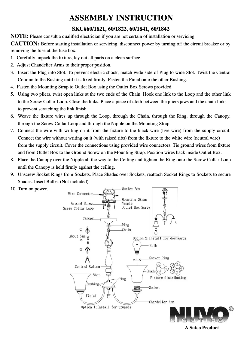 Page 1 de la notice Manuel utilisateur NUVO Dupont 60/1822