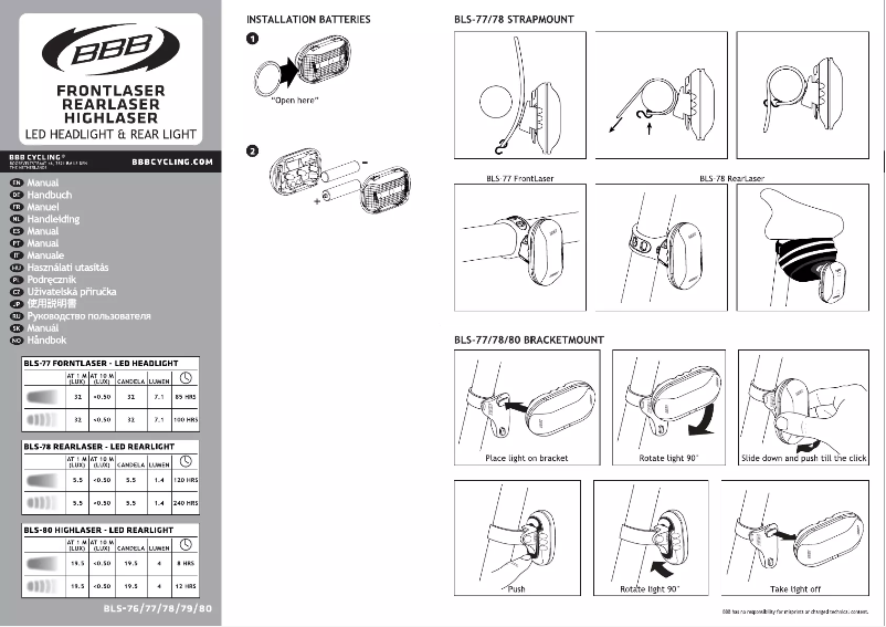 Página 1 del manual Manual de usuario BBB RearLaser BLS-78