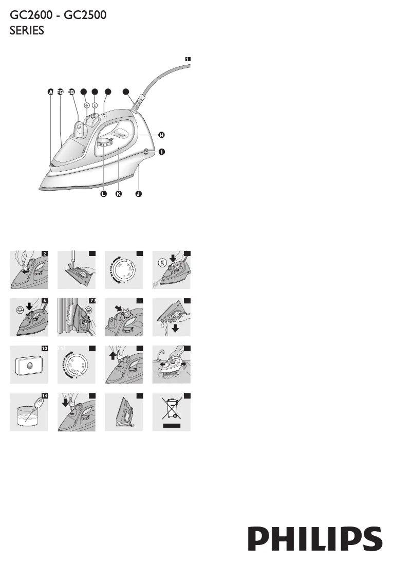 Page n°1 - Manuel utilisateur Philips GC2500