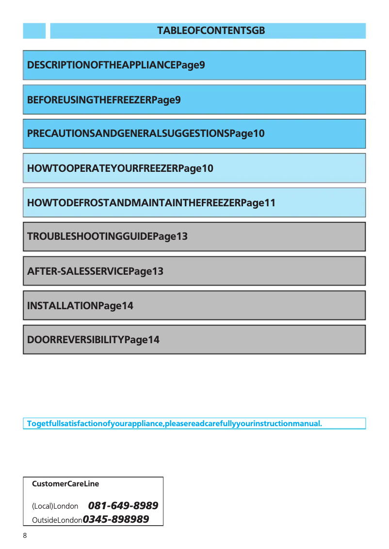 Image de la première page du manuel de l'appareil AFE 965/B