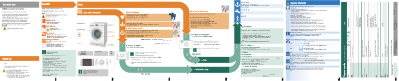 Page 1 de la notice Manuel d'utilisation et d'entretien Neff V7446X0GB
