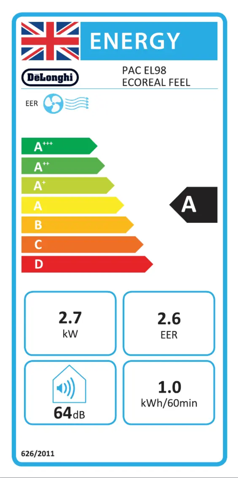 Page 1 de la notice Label énergétique DeLonghi Pinguino PAC EL98 ECO Real Feel