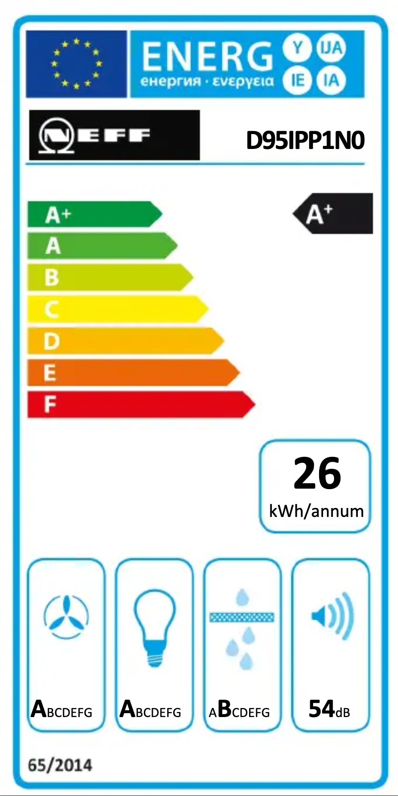 Page n°1 - Label énergétique Neff DIPP951N