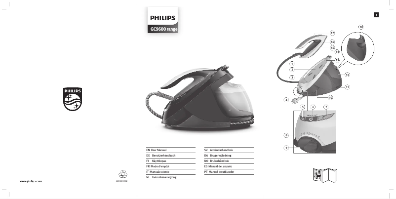 Página 1 del manual Guía de inicio rápido Philips PerfectCare Elite Silence GC9641