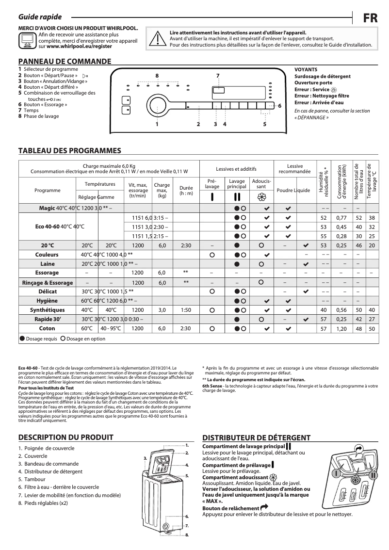 Page 1 de la notice Manuel utilisateur Whirlpool TDLRS6246FR
