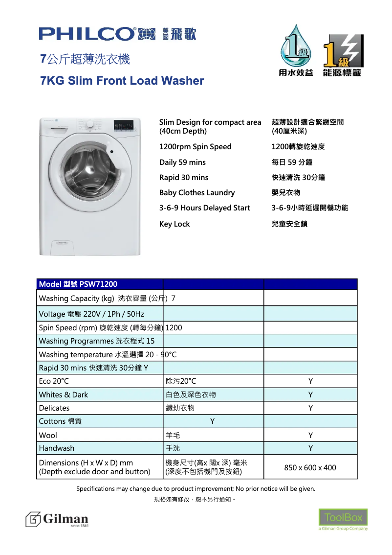 Page n°1 - Catalogue Philco PSW 71200