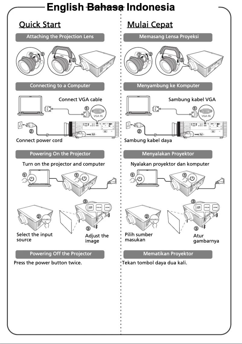 Page n°1 - Guide de démarrage rapide Acer LV-WU15