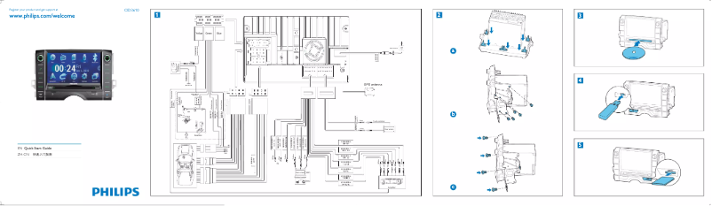 Página 1 del manual Guía de inicio rápido Philips CID3610