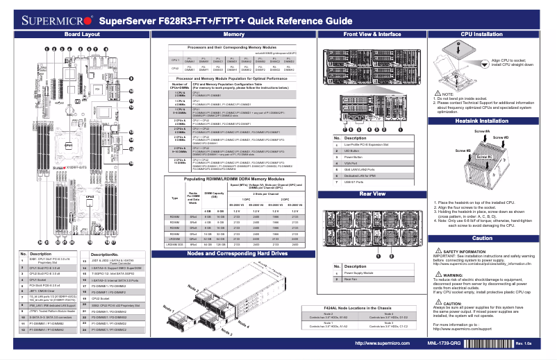 Page 1 de la notice Guide de démarrage rapide Supermicro SuperServer F628R3-FT+