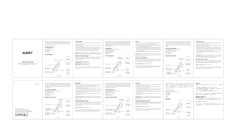 Image de la première page du manuel de l'appareil SK-A2