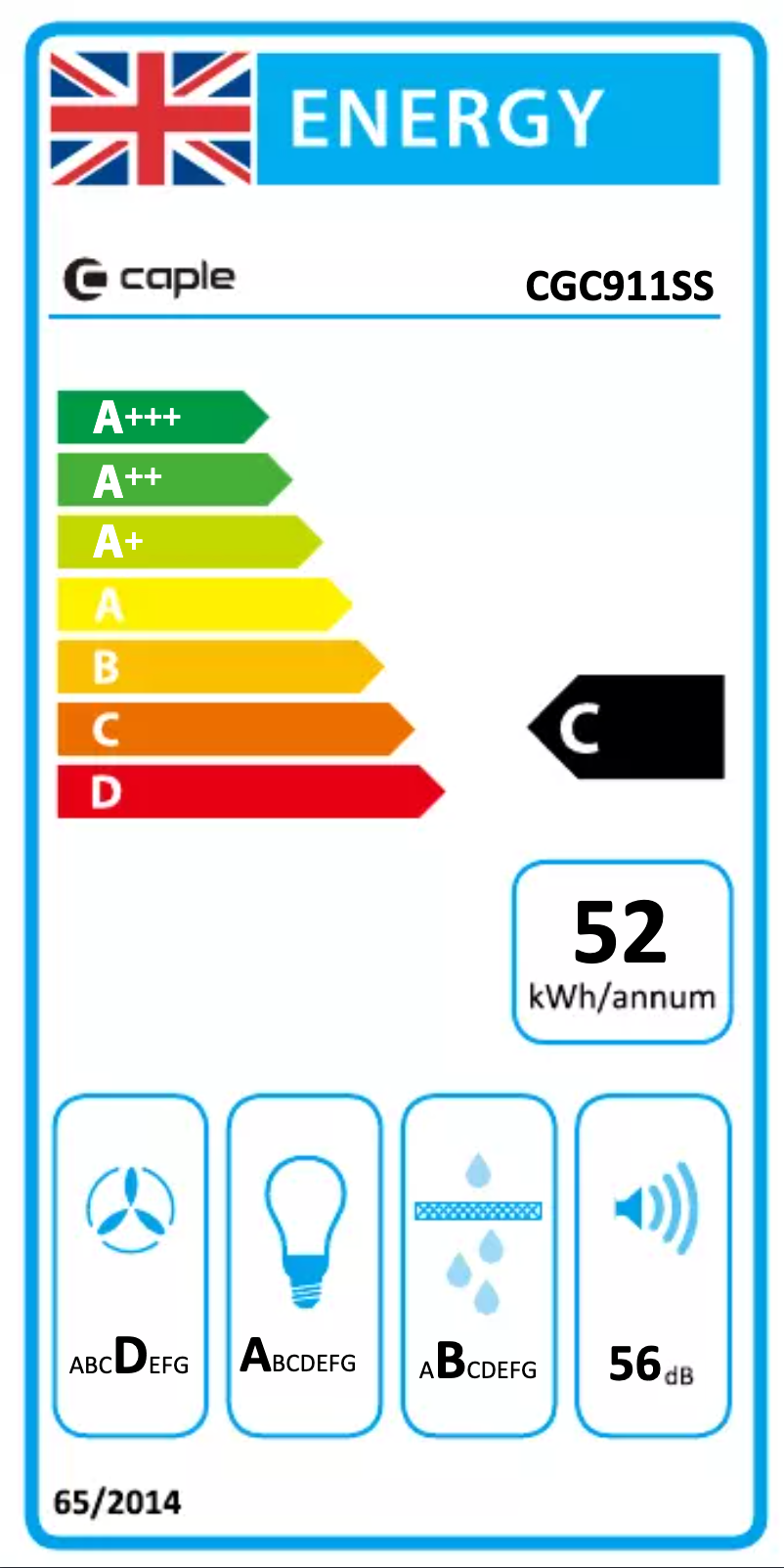 Image de la première page du manuel de l'appareil CGC911