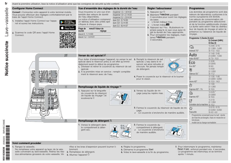 Imagen de la primera página del manual del dispositivo SMV6ECX00E