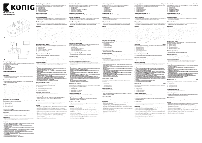 Page 1 de la notice Manuel utilisateur Konig KN-PROAMP31A