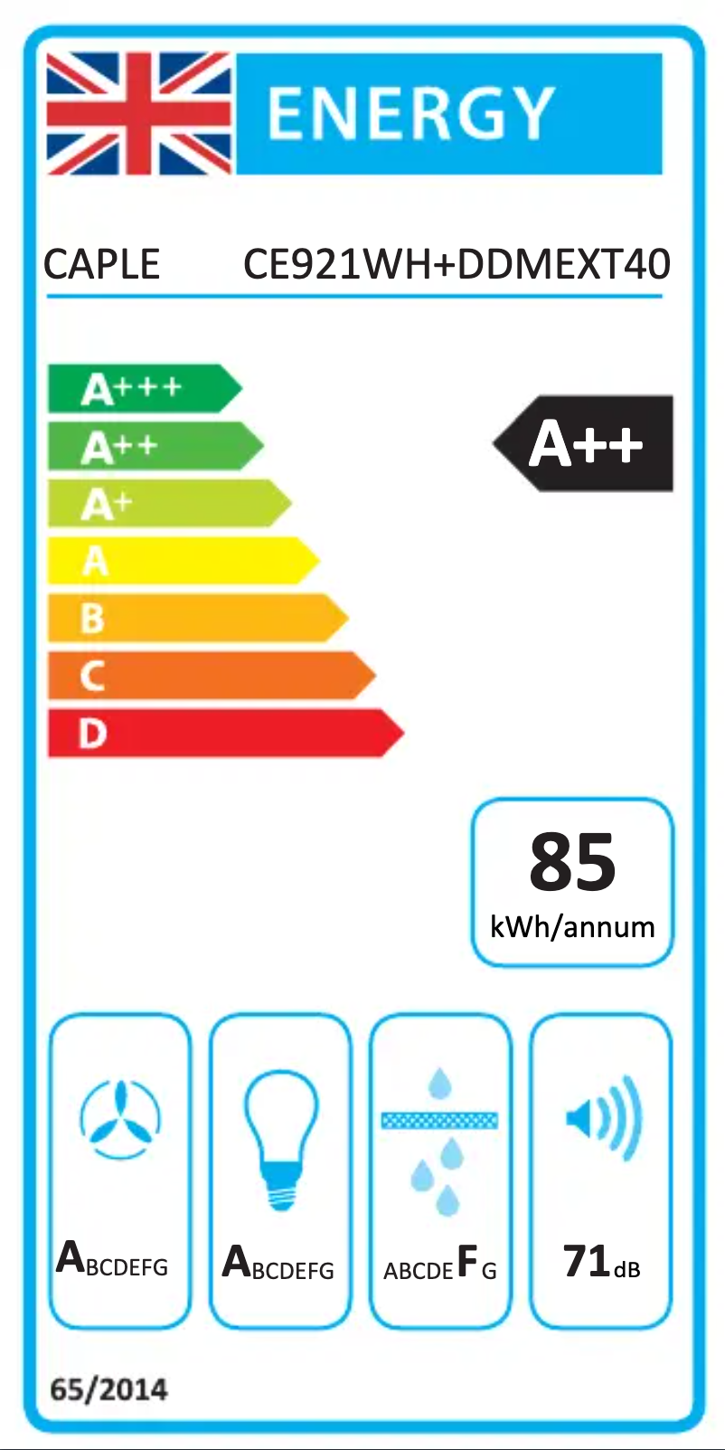 Page n°1 - Label énergétique Caple CE921WH