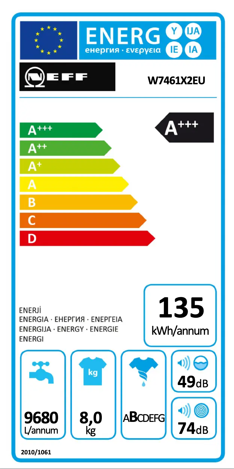 Image de la première page du manuel de l'appareil W7461X2EU