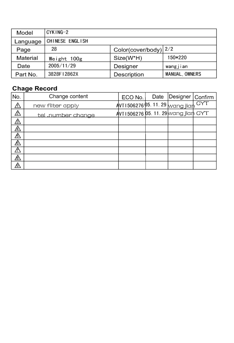 Image de la première page du manuel de l'appareil V-794CAB