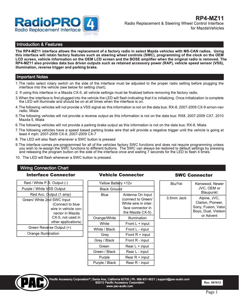 Page n°1 - Manuel utilisateur PAC RP4-MZ11
