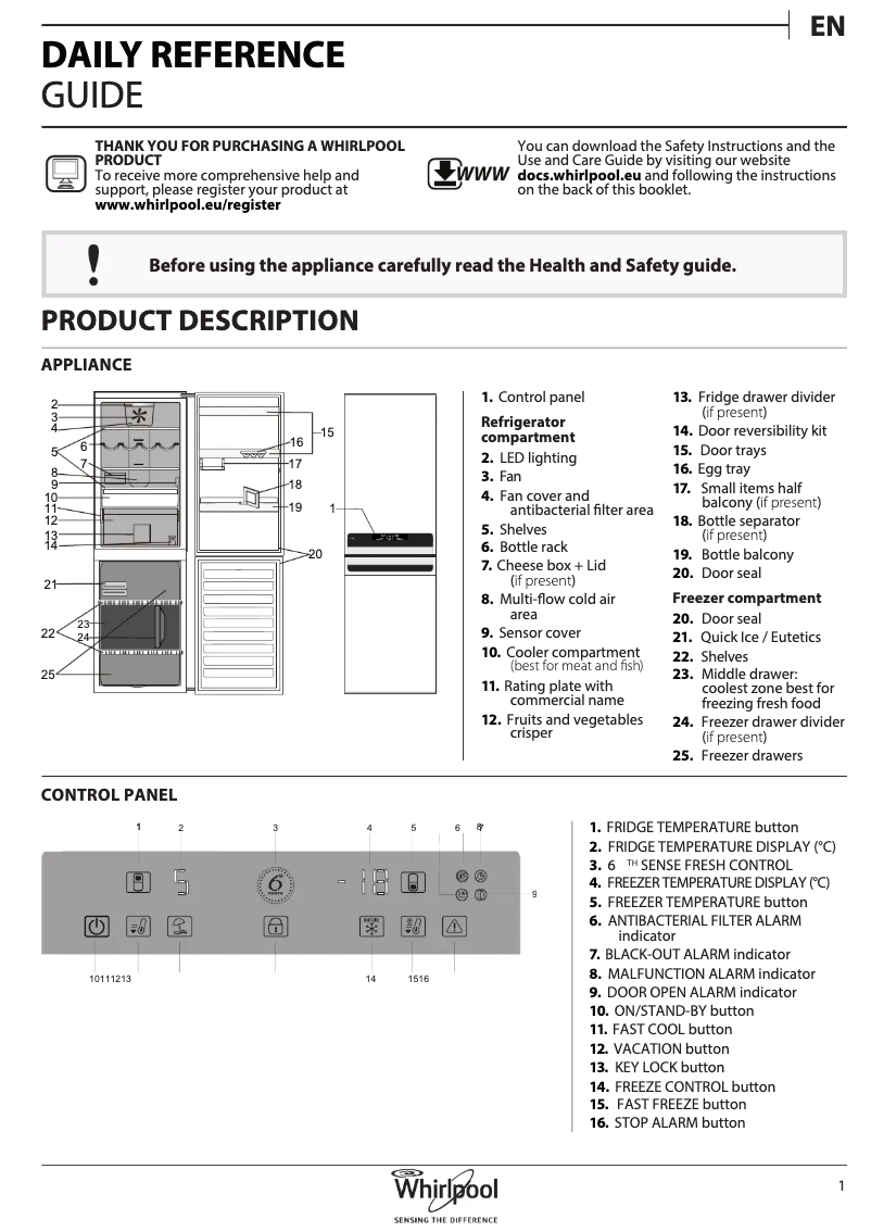 Image de la première page du manuel de l'appareil BSNF 9773 OX