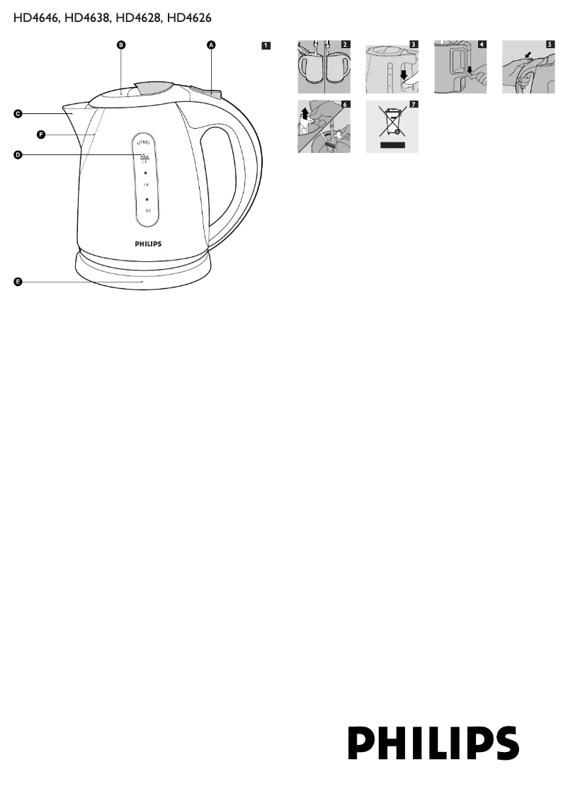 Page 1 de la notice Manuel utilisateur Philips HD4626