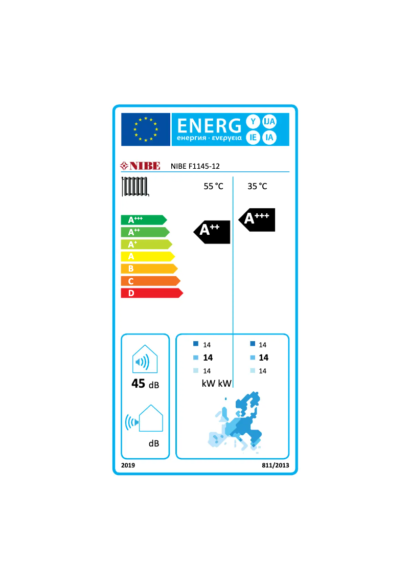 Página 1 del manual Etiqueta energética Nibe F1145